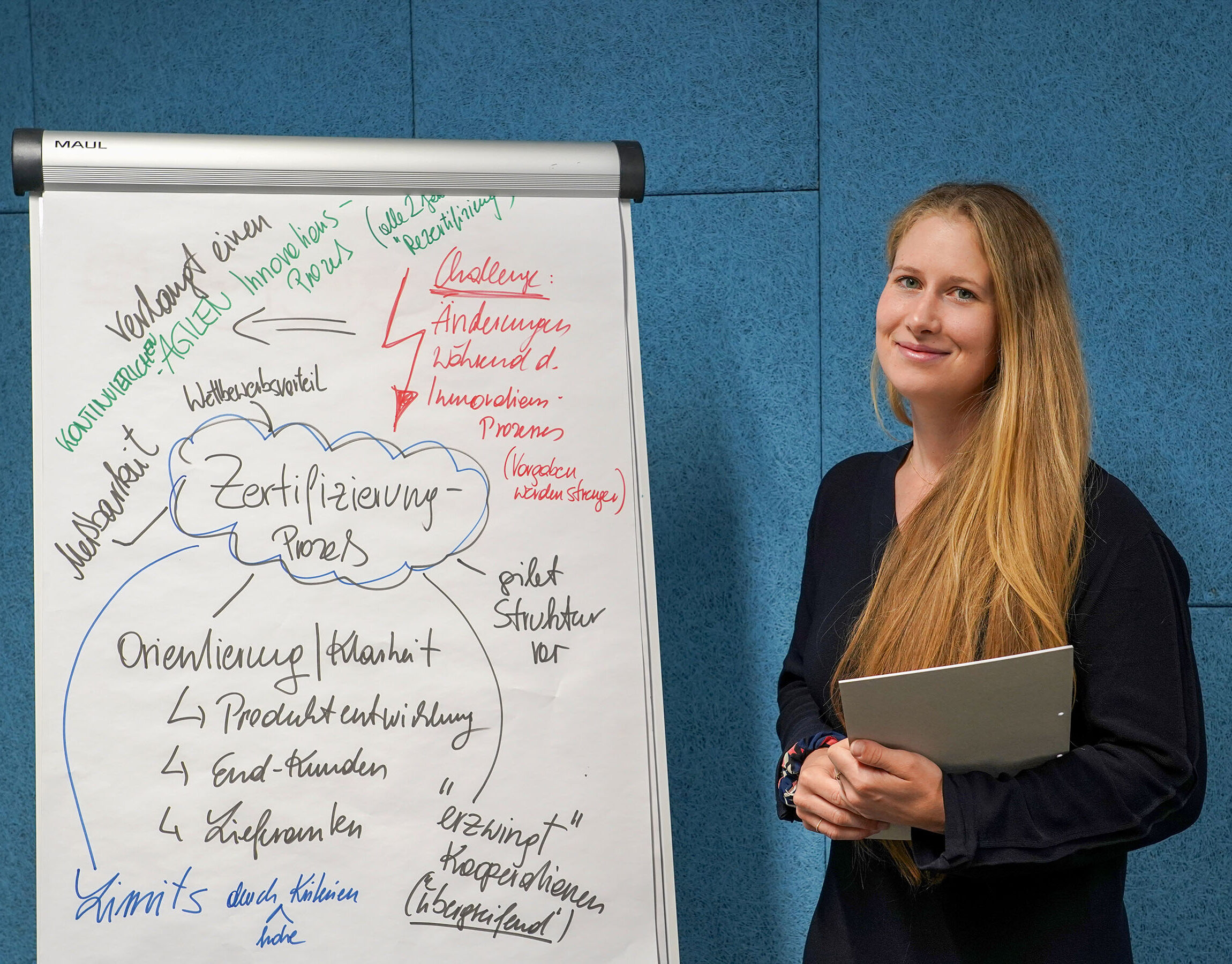 Julia Falle vor Flipchart