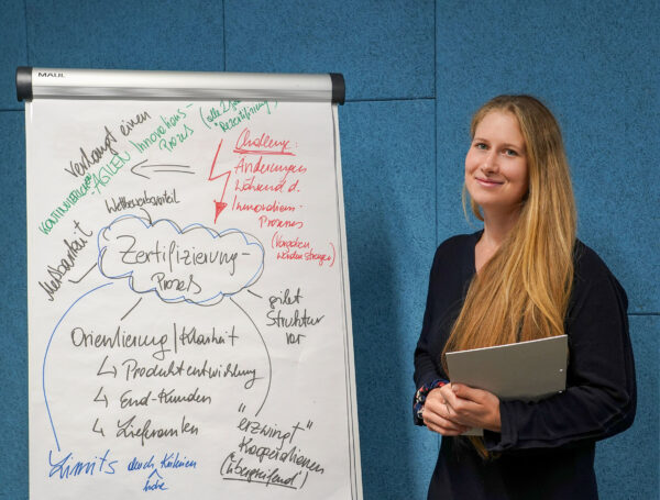 Julia Falle vor Flipchart