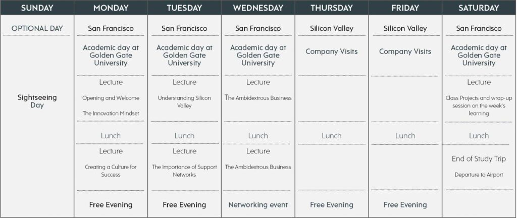 Auszug Program Schedule Study Trip USA