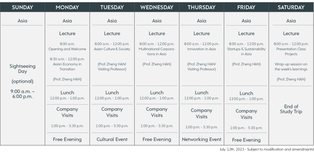 Timetable allgemein