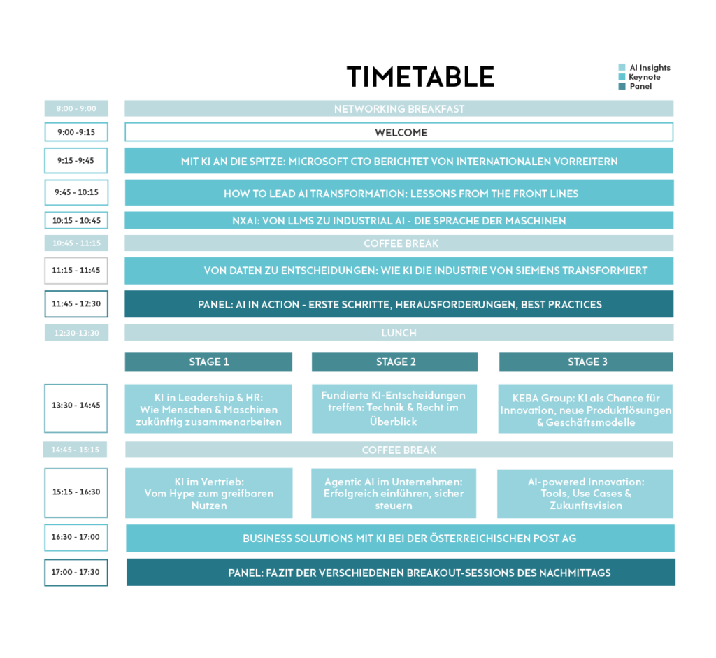 KI Konferenz Timetable