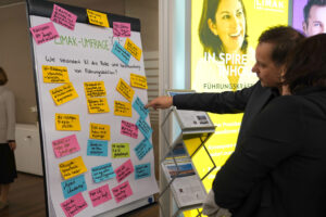 Flipchart mit Ideensammlung zur LIMAK-Umfrage: "Wie verändert KI die Rolle und Verantwortung von Führungskräften?"