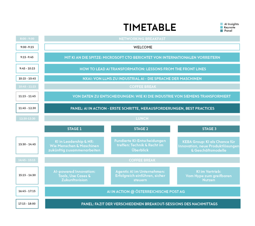 Timetable AI in Action 2026