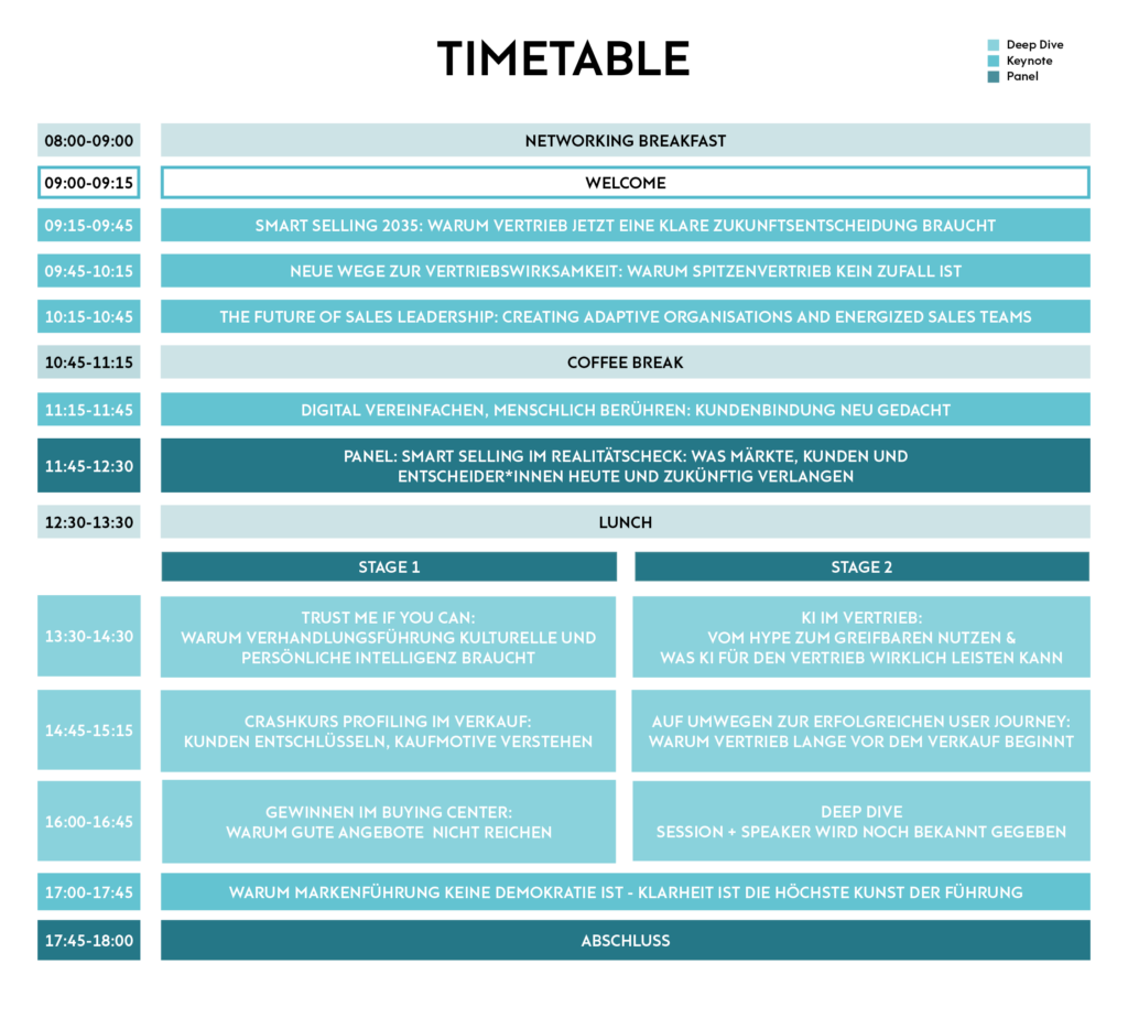 Smart Selling Konferenz Timetable